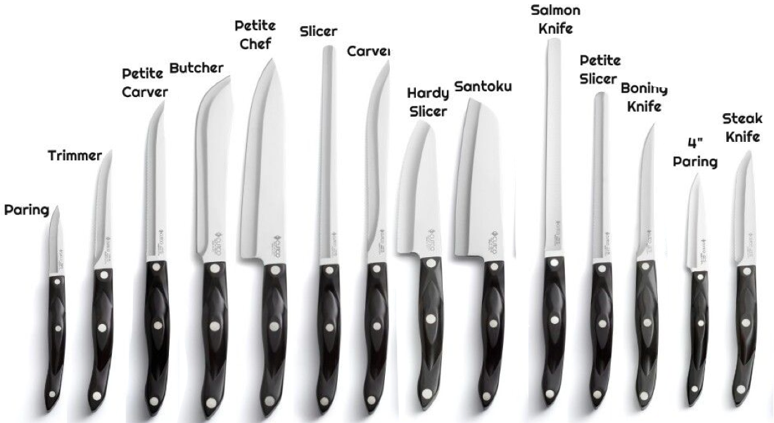 sharpening-sharpen.com